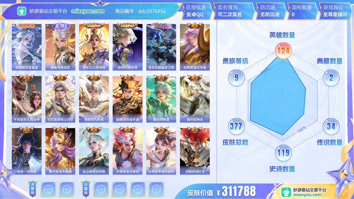 珍品传说1 无双1 典藏2 星元1 传说34 史诗119 限定151 英雄124 皮肤377  稀有英雄9 贵族9级 皮肤价值:311788  
【珍品传说1】 嫦娥器灵落星盏
【无双皮肤1】 曜器灵螭龙剑
【荣耀典藏2】 花木兰九霄神辉 铠银白咏叹调
【星元皮肤1】 宫本武藏幽冥之眼
【传说皮肤34】 张良黄金白羊座 干将莫邪久胜战神 司空震愿照山河定 澜愿照九州拓 裴擒虎祥瑞亨通 桑启鸣野蒿 镜炽阳神光 李信一念神魔 墨子黄金天蝎座 赵云乘龙铭钟鼎 孙策乘龙淬吴钩 孙尚香乘龙问璇玑