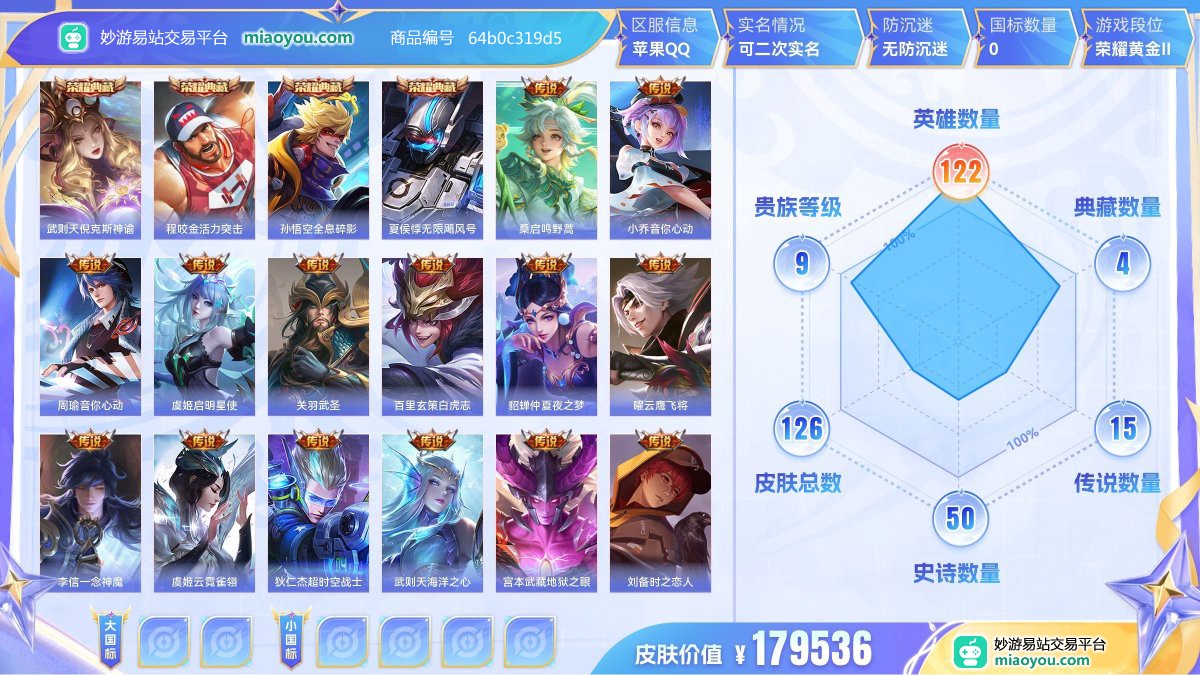 典藏4 传说15 史诗50 限定43 英雄122 皮肤126  稀有英雄9 贵族9级 皮肤价值:179536  
【荣耀典藏4】 武则天倪克斯神谕 程咬金活力突击 孙悟空全息碎影 夏侯惇无限飓风号
【传说皮肤15】 桑启鸣野蒿 小乔音你心动 周瑜音你心动 虞姬启明星使 关羽武圣 百里玄策白虎志 貂蝉仲夏夜之梦 曜云鹰飞将 李信一念神魔 虞姬云霓雀翎 狄仁杰超时空战士 武则天海洋之心 宫本武藏地狱之眼 刘备时之恋人 干将莫邪久胜战神
【史诗皮肤50】 阿轲化蝶舞 孙尚香水果甜心 赵云未来纪元