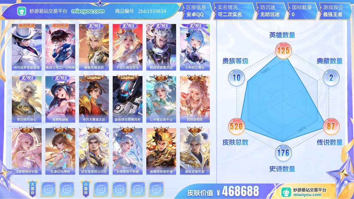 珍品传说2 无双6 典藏2 传说87 史诗176 限定226 英雄125 皮肤520  稀有英雄10 贵族10级 皮肤价值:468688  
【珍品传说2】 马可波罗怪盗基德 鲁班七号江户川柯南
【无双皮肤6】 曜器灵螭龙剑 不知火舞花合斗 韩信群星魔术团 小乔时之魔女 李白碎月剑心 瑶真我赫兹
【荣耀典藏2】 芈月大秦宣太后 夏侯惇无限飓风号
【传说皮肤87】 公孙离云诺千山 西施续相思 虞姬愿照岁时盈 云缨幻光神枪 司空震愿照山河定 女娲愿照千秋盛 裴擒虎祥瑞亨通 嬴政玄雷天君 王昭