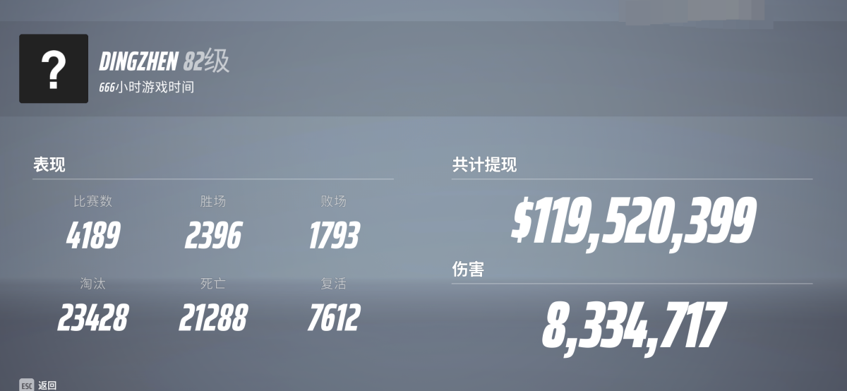 the finals截图-56227