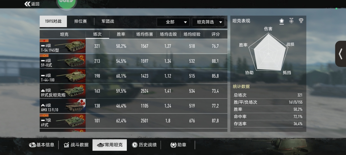 退游了9六金3八级诚心买可小刀   4399账号，详情看图【自主截图】